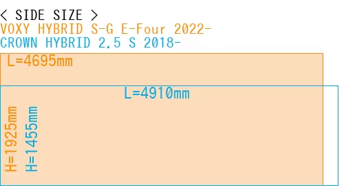 #VOXY HYBRID S-G E-Four 2022- + CROWN HYBRID 2.5 S 2018-